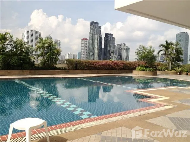 picture Live Lavishly in Bangkok Premier Ekamai Neighbourhood 37533 - 5/15