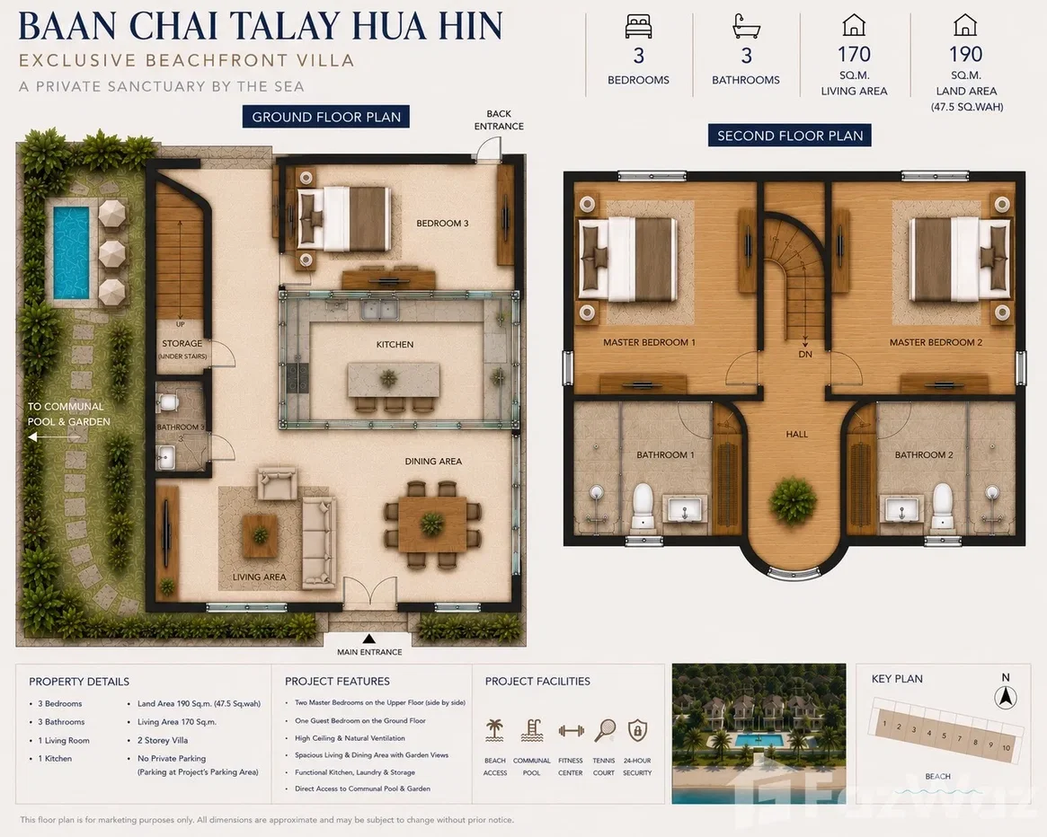 รูป ขาย วิลล่า 3 ห้องนอน ในโครงการ บ้านชายทะเล หัวหิน 6632921 - รูปที่ 9/66