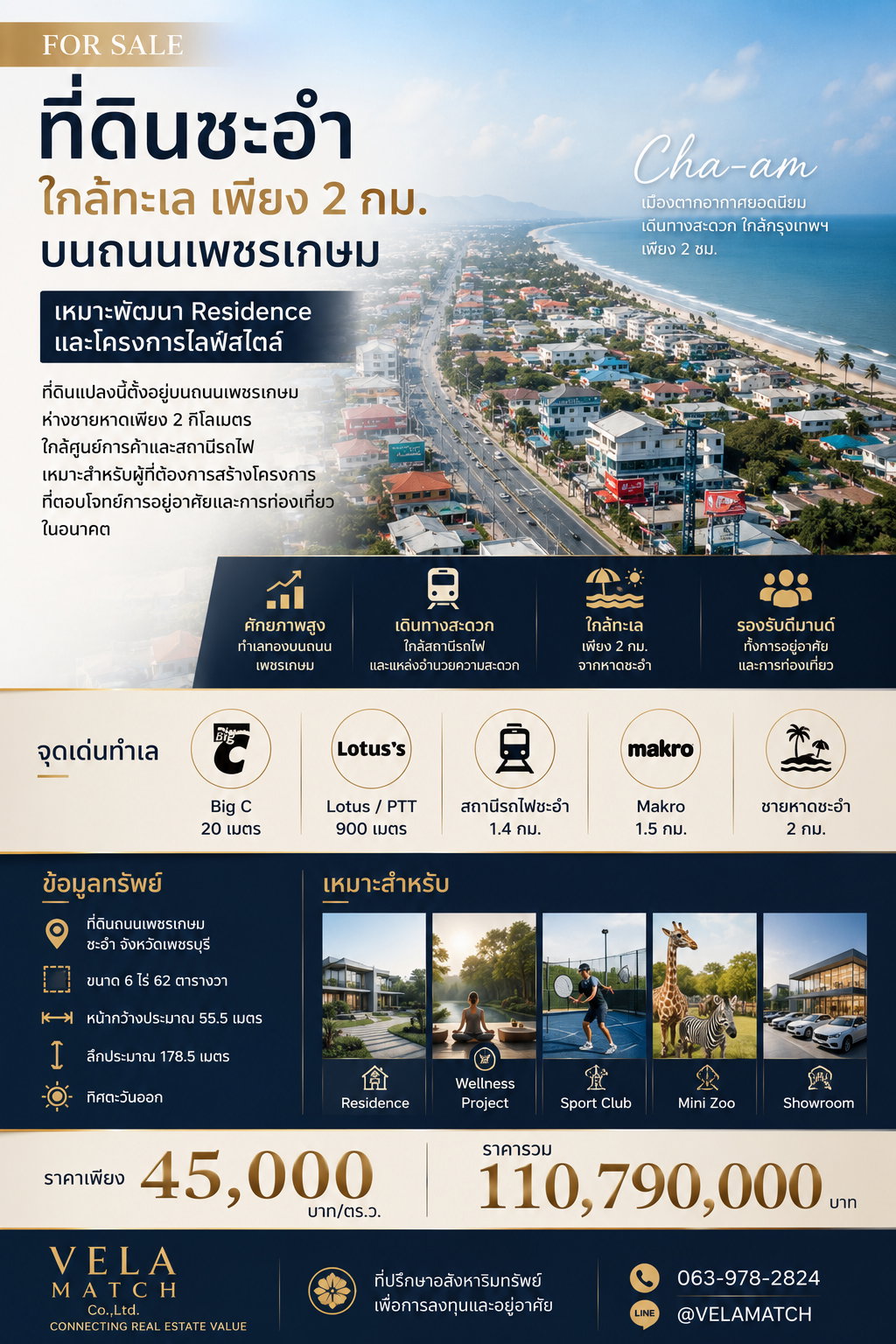 ที่ดินชะอำ ใกล้ทะเล เพียง 2 กม. บนถนนเพชรเกษม เหมาะพัฒนา Residence และโครงการไลฟ์สไตล์