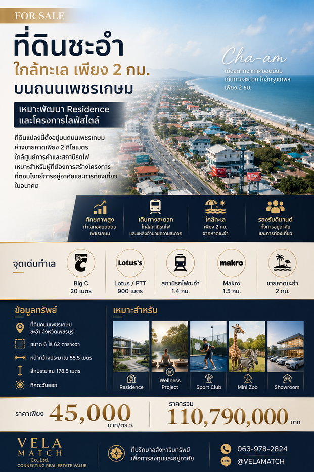 รูป ที่ดินชะอำ ใกล้ทะเล เพียง 2 กม. บนถนนเพชรเกษม เหมาะพัฒนา Residence และโครงการไลฟ์สไตล์ - รูปที่ 1/1