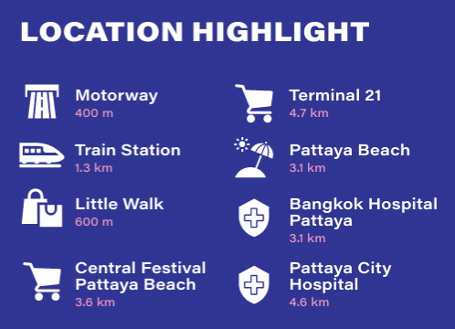 รูป ขายดาวน์คอนโด ดิ ออริจิ้น พัทยา The Origin Pattaya ติดถนนสุขุมวิท ใกล้ Motor Way ในโครงการ Mixed-use 24 ตร.ม. ทิศเหนือ มีเฟอร์เครื่องไฟฟ้า ราคา VIP  - รูปที่ 5/6