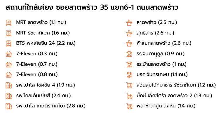 รูป บ้านเดี่ยว 5 ห้องนอน สำหรับขาย ย่าน จันเกษม จตุจักร อนุญาตสัตว์เลี้ยง (ID 3152719) - รูปที่ 15/15