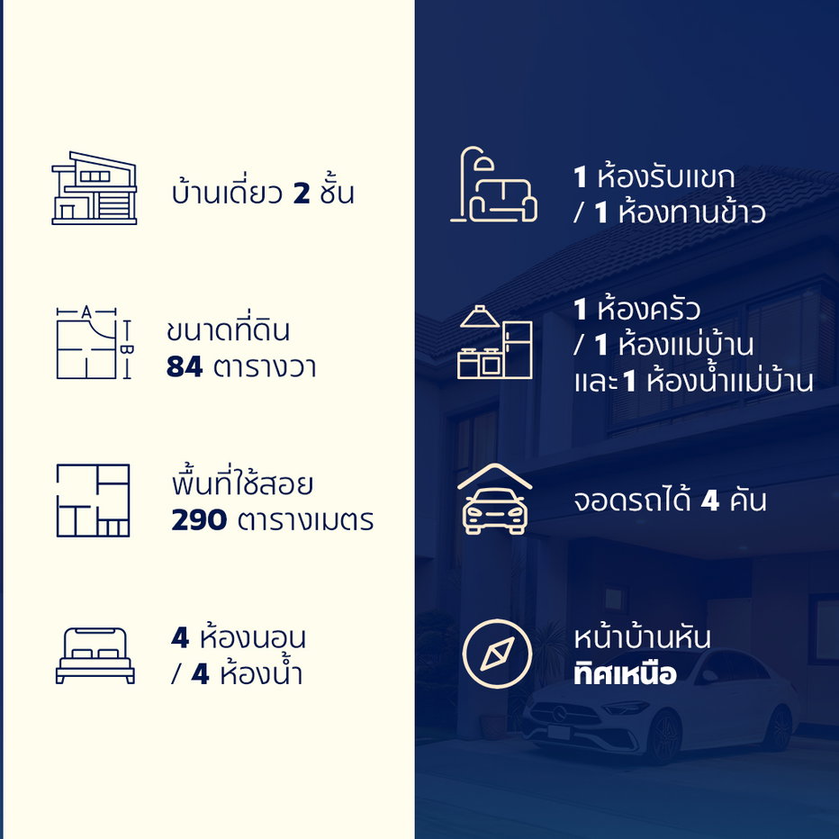 รูป ประกาศขายด่วน! บ้านเดี่ยวหลังใหญ่ สภาพดี หมู่บ้าน เดอะแกรนด์ พระราม 2 - รูปที่ 2/37