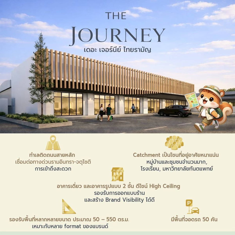 รูป พื้นที่เช่าทำโชว์รูม ร้านค้า บนถนนไทยรามัญ - รูปที่ 3/3