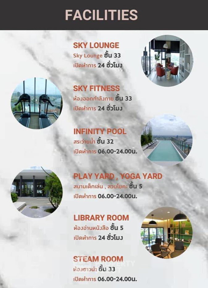 picture 1-BR Condo At Chapter One Shine Bangpo (27th-Floor) Near MRT Bang Pho (ID 381406) - 8/10