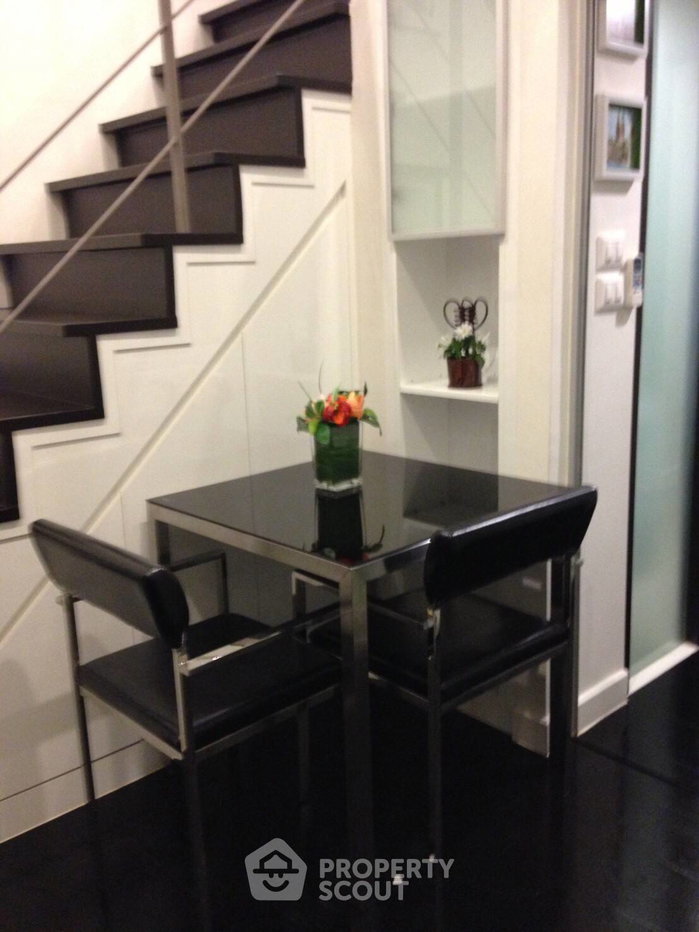 picture 1-BR Condo Ashton Morph 38 near BTS Thong Lor (300m), 8th Floor (ID 449370) - 8/25