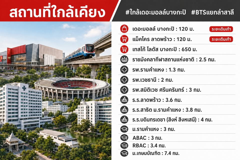 รูป คอนโดวิวสระ + ติดสวนลอยฟ้า เหมือนมีโอเอซิสส่วนตัว - รูปที่ 10/11