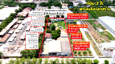 ที่ดิน ม.ธรรมศาสตร์ ศูนย์รังสิต : ขายที่ดินพร้อมสิ่งปลูกสร้าง 3 ไร่ ทำเลศักยภาพ ปทุมธานี ใกล้นิคมอุตสาหกรรมนวนคร เหมาะลงทุน โกดัง โรงงาน โชว์รูม 