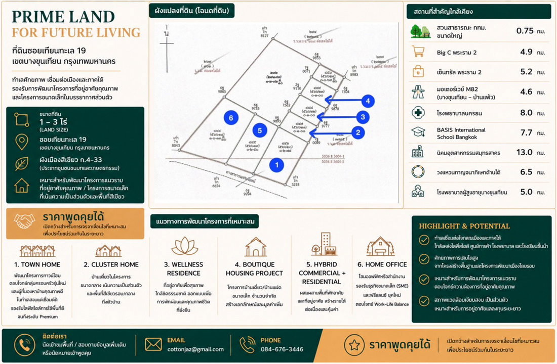 รูป Call : 084-676-3446 เจ้าของขายเอง ขายที่ดินซอยเทียนทะเล 19 เขตบางขุนเทียน ที่แปลงสวยที่สุด ฮวงจุ้ยสุดยอด ใกล้โรงเรียนนานาชาติรอยส์ รอยัล - รูปที่ 6/7