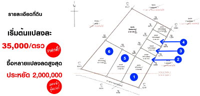 ที่ดิน เขตบางขุนเทียน : Call : 084-676-3446 เจ้าของขายเอง ขายที่ดินซอยเทียนทะเล 19 เขตบางขุนเทียน ที่แปลงสวยที่สุด ฮวงจุ้ยสุดยอด ใกล้โรงเรียนนานาชาติรอยส์ รอยัล