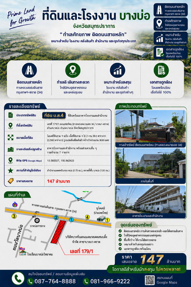 รูป ขายด่วน!] ที่ดินพร้อมอาคารโรงงานและสำนักงาน 5 เศษไร่ ทำเลทองติดถนนเทพรัตน (บางนา-ตราด กม.34) - รูปที่ 12/13
