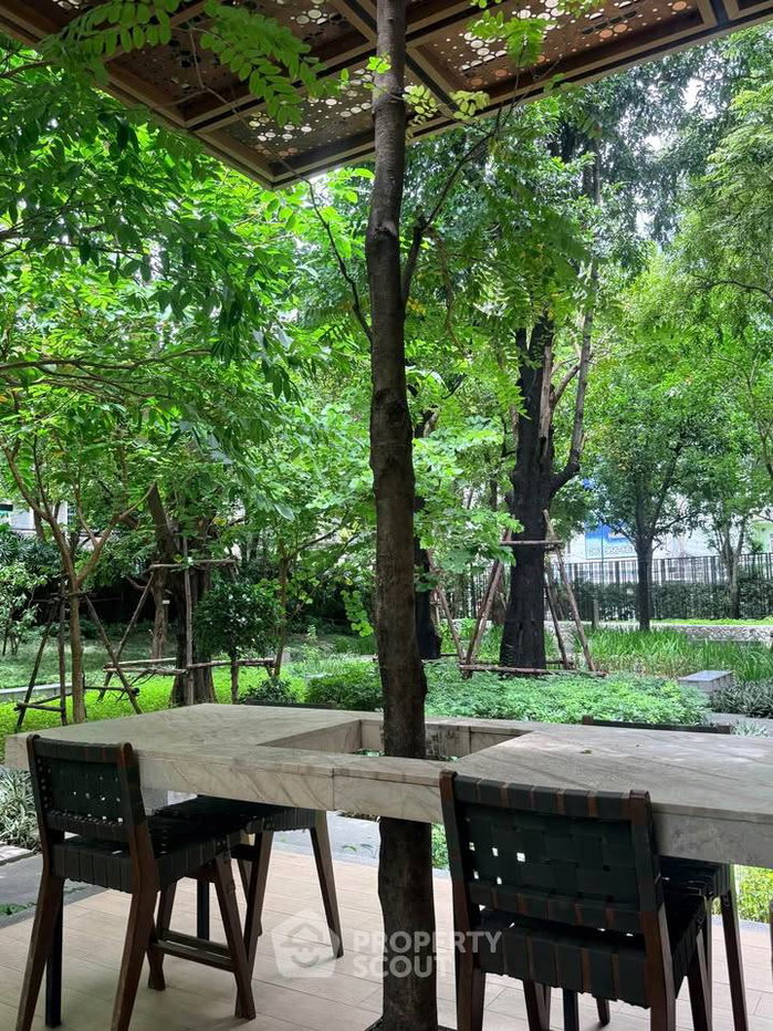 picture 40th-Floor 1-BR The Line Phahon - Pradipat Near BTS Saphan Khwai (ID 3164747) - 7/9