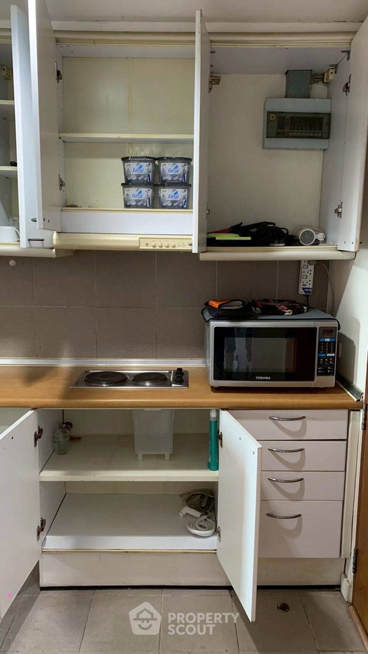picture 1-BR Condo For Sale At Baan Nonsi, Thanon Chan (ID 3161746) - 10/14