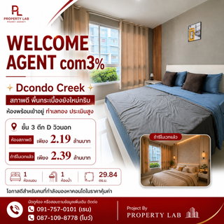 Great Value Condo in a Prime Location – Starting from THB 2.19 Million