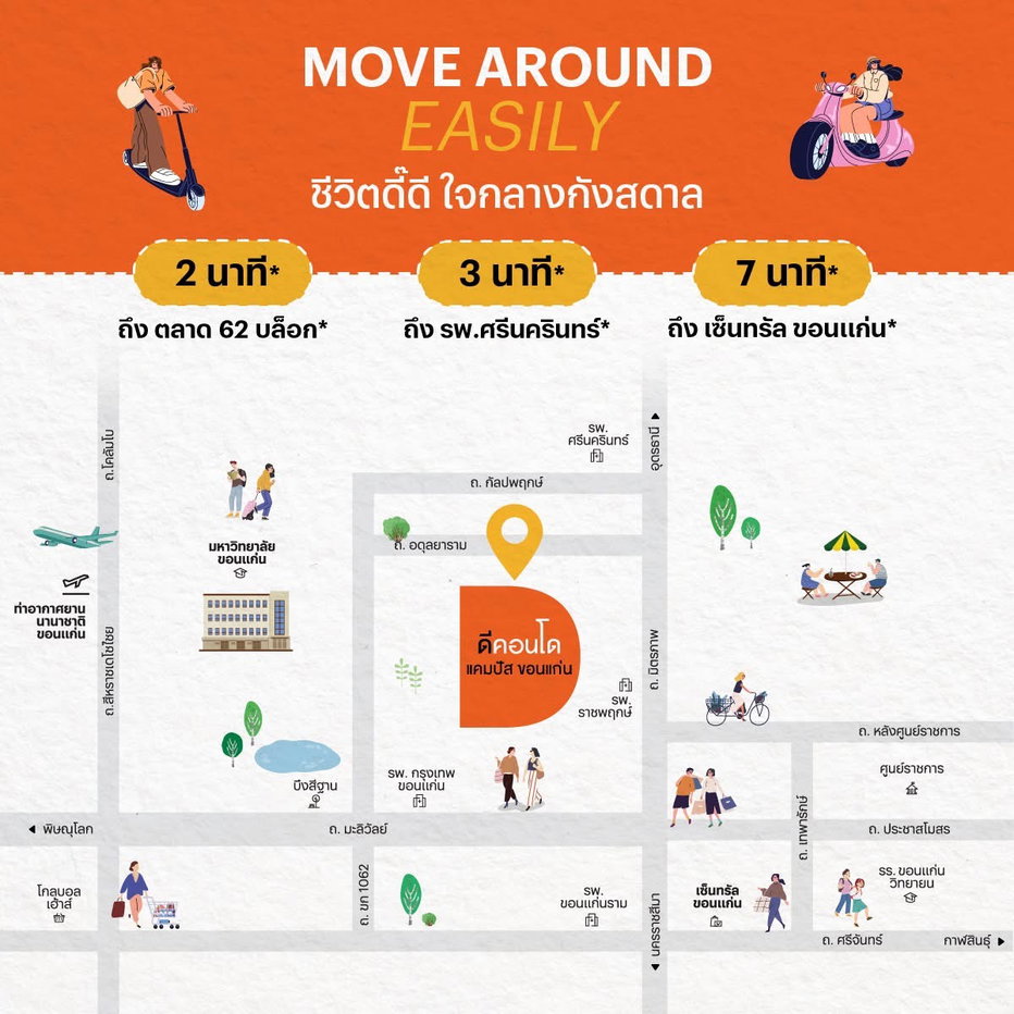 รูป คอนโด 2 ห้องนอน ใกล้มหาวิทยาลัยขอนแก่น 🏢✨ - รูปที่ 1/9