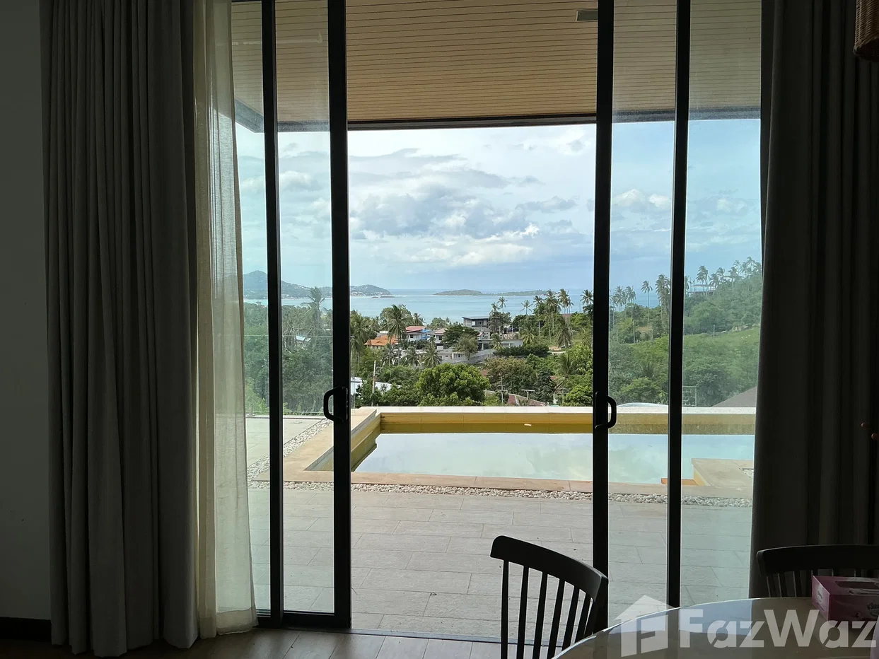 รูป ขาย วิลล่า 3 ห้องนอน ในโครงการ เวอราโน่ เรสซิเดนท์ 6662585 - รูปที่ 4/18