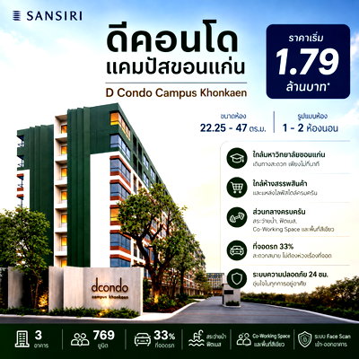Condos for sale 62 BLOCS Market : Condo for Sale: D Condo Campus Khon Kaen | Prime Kangsadan Location, Near Khon Kaen University