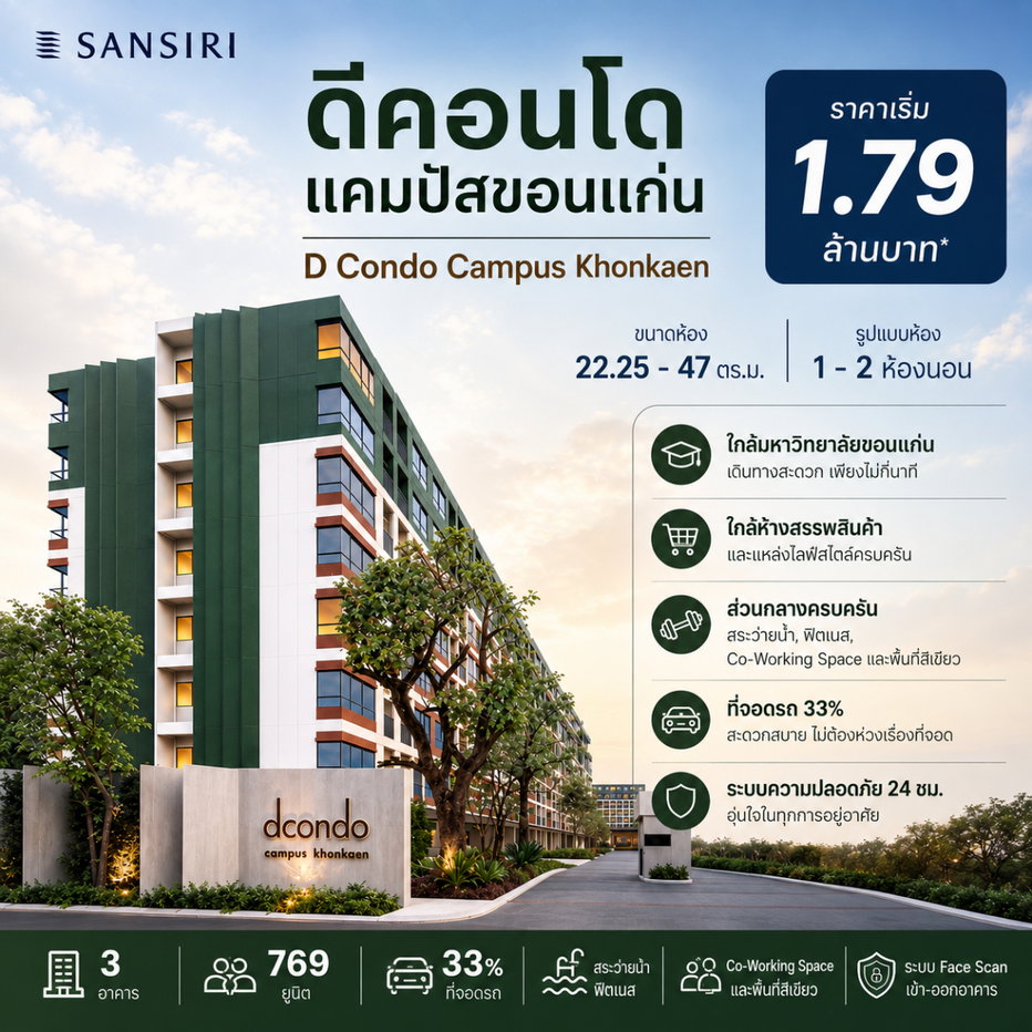 รูป ขายคอนโด ดีคอนโด แคมปัส ขอนแก่น  ทำเลกังสดาล ใกล้มข. - รูปที่ 1/14