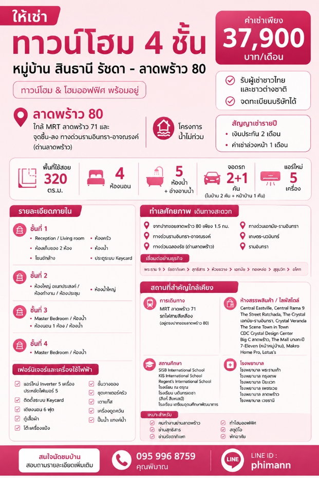 รูป ให้เช่า ทาวน์โฮม 4 ชั้น 320 ตร.ม. ลาดพร้าว 80 ใกล้รถไฟสถานีลาดพร้าว 71 - รูปที่ 3/23