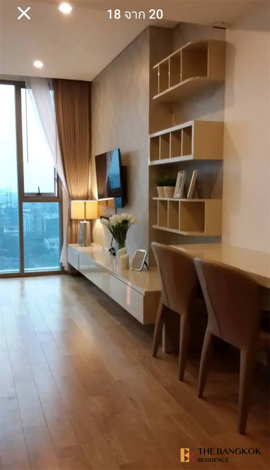 picture The Breeze Narathiwas Easy Start with a City Dweller Lifestyle - 5/9