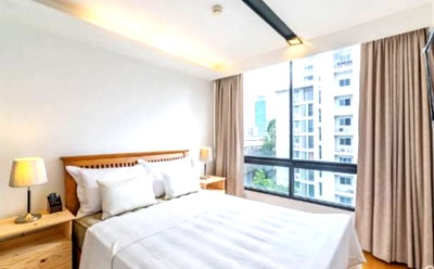 คอนโดให้เช่า : P-51672 | The Nest Ploenchit 🔥✨ คอนโด 1 ห้องนอน วิวถนน เฟอร์ครบ  ใกล้ BTS เพลินจิต พร้อมเข้าอยู่! ✨📱 Line ID: @easythaihome | ☎️ 085-592-2897