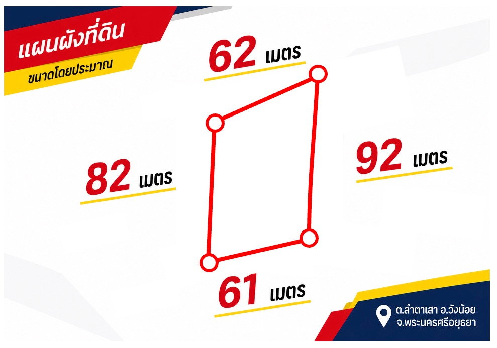 รูป ที่ดินเปล่า 3 ไร่ - ตรงข้าม ตลาดวังน้อยใหม่ ห่างจากถนนพหลโยธิน 100 เมตร - รูปที่ 2/2