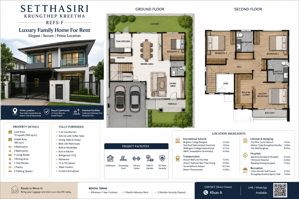 รูป 🏡 Luxury Family Home for Rent | Setthasiri Krungthep Kreetha Near Brighton & Wellington International School - รูปที่ 22/27