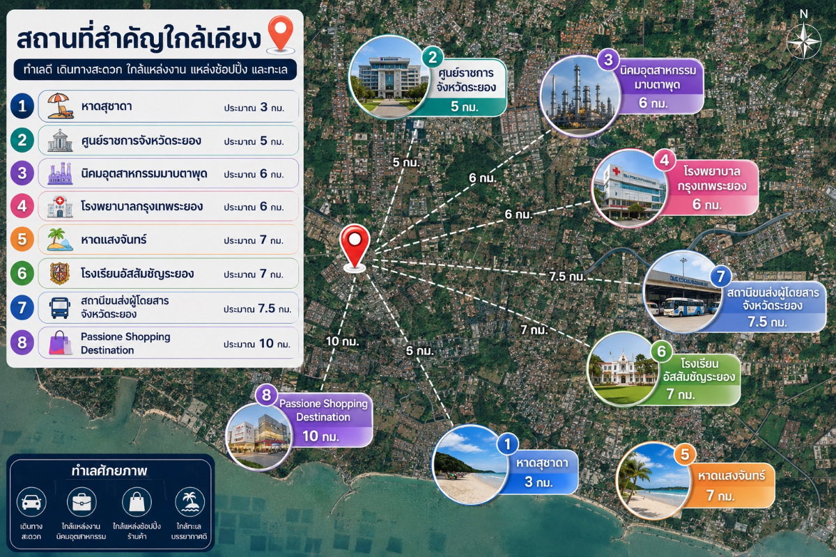รูป ขายบ้านเดี่ยว 2 ชั้นหลังมุม Casa Ville Rayong 53 ตร.วา ใกล้หาดสุชาดาเพียง 3 กม.เนินพระ ระยอง - รูปที่ 14/15