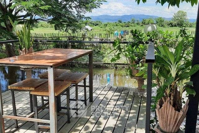 picture Land Plot For Sale In San Pong, Mae Rim, Chiang Mai (ID 3159285) - 2/4