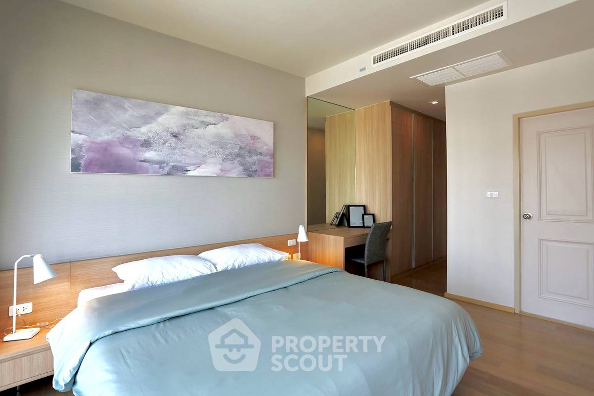 รูป คอนโด 1 ห้องนอน ชั้น 18 Noble Reform Aree ใกล้ BTS Ari 200 ม. (ID 3196960) - รูปที่ 7/7