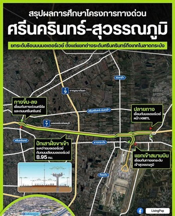 รูป  100 ตรว. หน้ากว้าง ใกล้สนามบิน มหาวิทยาลัย รถไฟฟ้า มอเตอร์เวย์ ถนนตัดใหม่กรุงเทพกรีฑา พระราม9 ใกล้แหล่งงาน โรงเรียนนานาชาติ จุดขึ้นลงทางด่วนสายใหม่ - รูปที่ 10/19