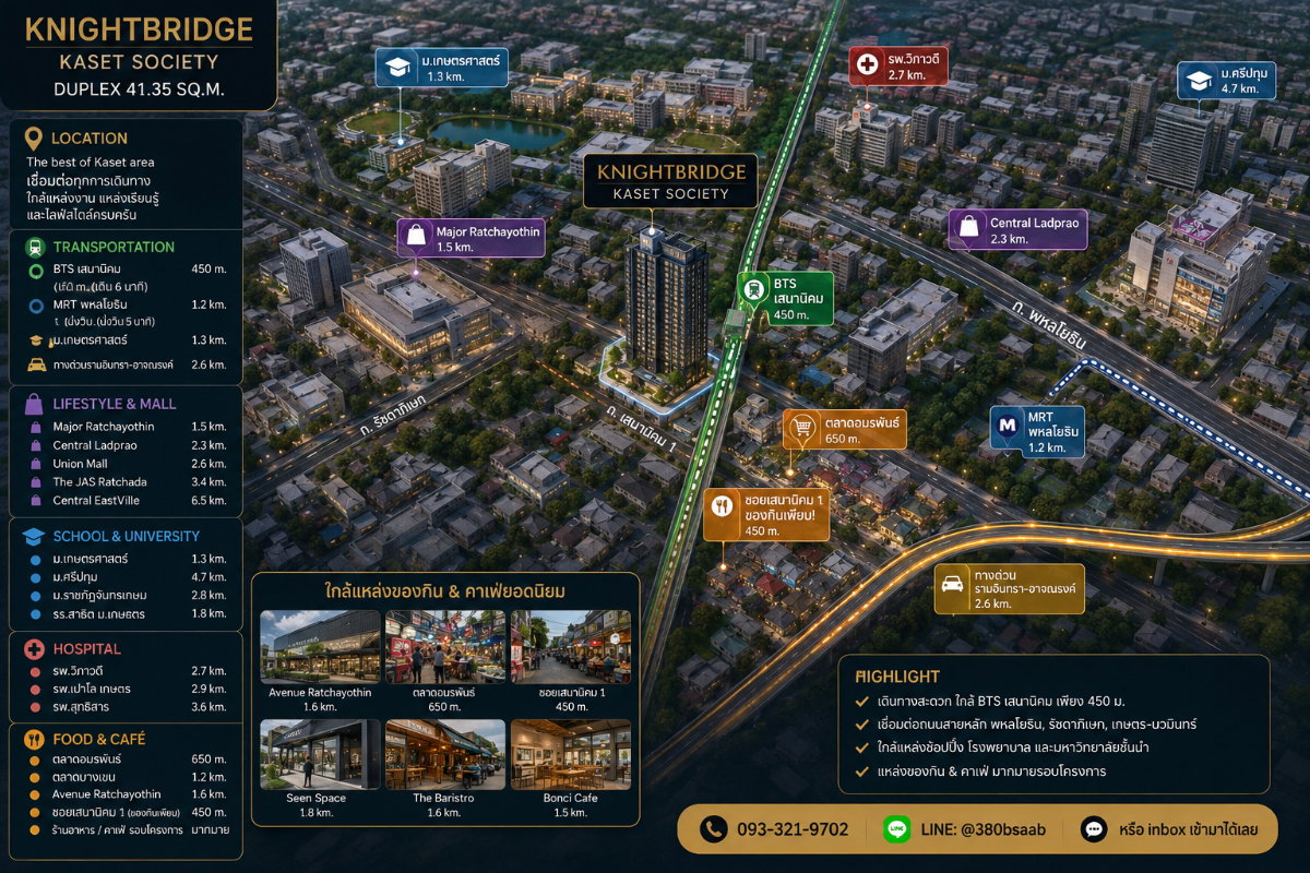 รูป ให้เช่า Knightsbridge Kaset Society Duplex ชั้น 20 ห้อง Top Floor 41.35 ตร.ม. ใกล้ BTS เสนานิคม - รูปที่ 2/11