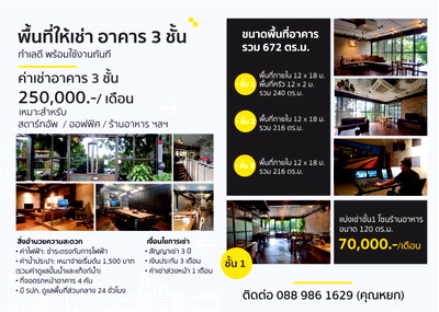 เช่าอาคารพาณิชย์ ถนนประดิษฐ์มนูธรรม : ให้เช่าอาคารพาณิชย์ ย่านทาวน์อินทาวน์