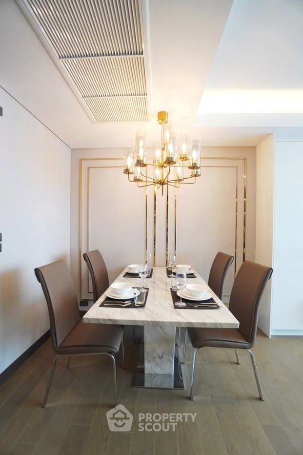 picture 20th-Floor 2-BR Siamese Exclusive Queens, 100m To MRT Queen Sirikit (ID 3203377) - 7/26