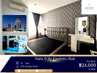 Condos for rent : ✨ Premium Corner Unit Offering Ultimate Privacy | Enjoy Sweeping City Skyline Views  ✨ 