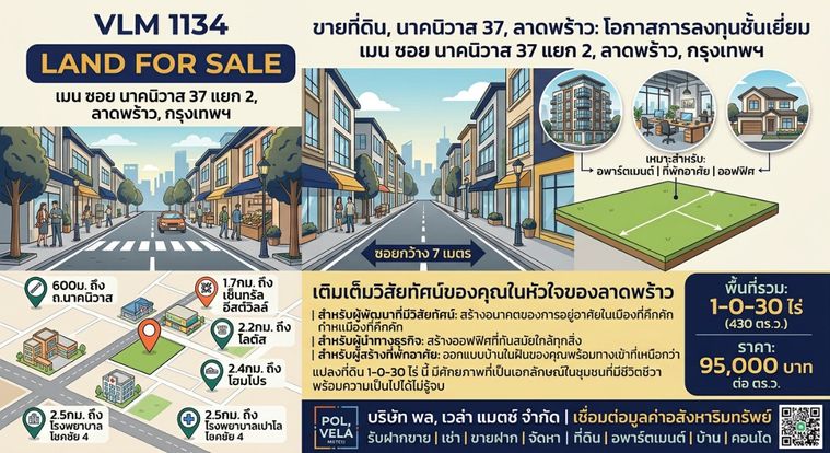 ขายที่ดิน 430 ตร.ว. เขตลาดพร้าว