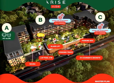 ขายคอนโด : คอนโด Arise Vibe พร้อมเข้าอยู่ พฤศจิกายน 2026