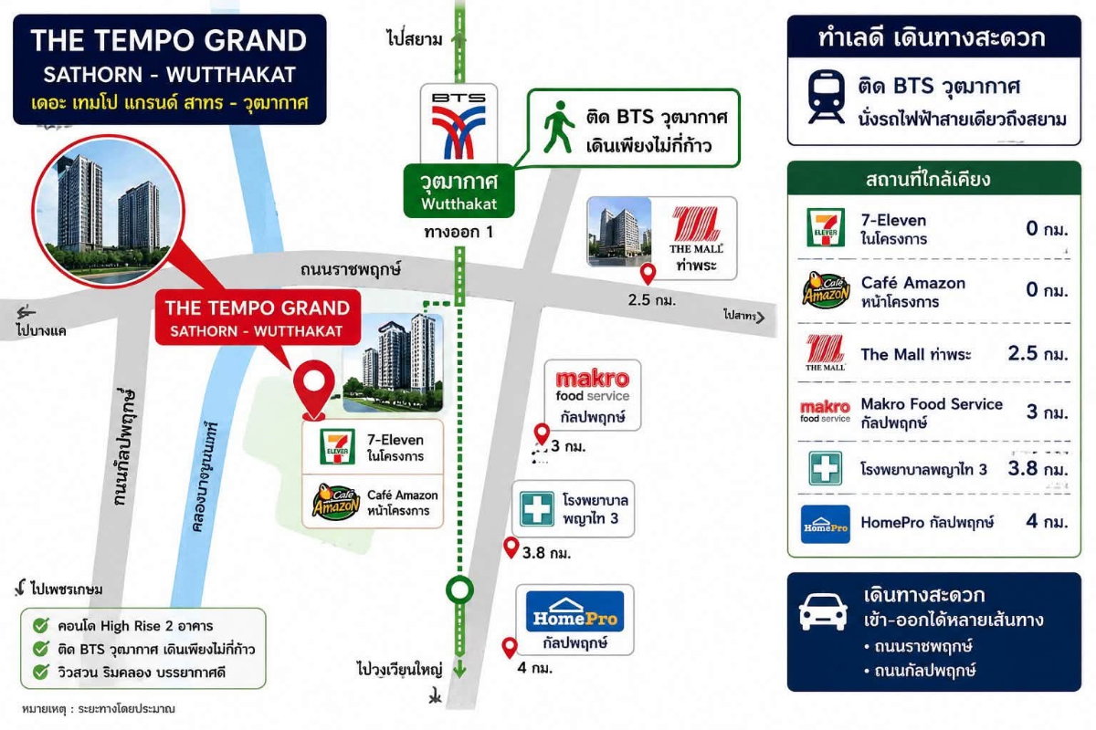 รูป (ว่าง7กันยา69)ให้เช่าTempo Grand Wuttakat - 1นอน 31ตรม. ชั้น19 ตึกA - Line:@hac55 - รูปที่ 4/6