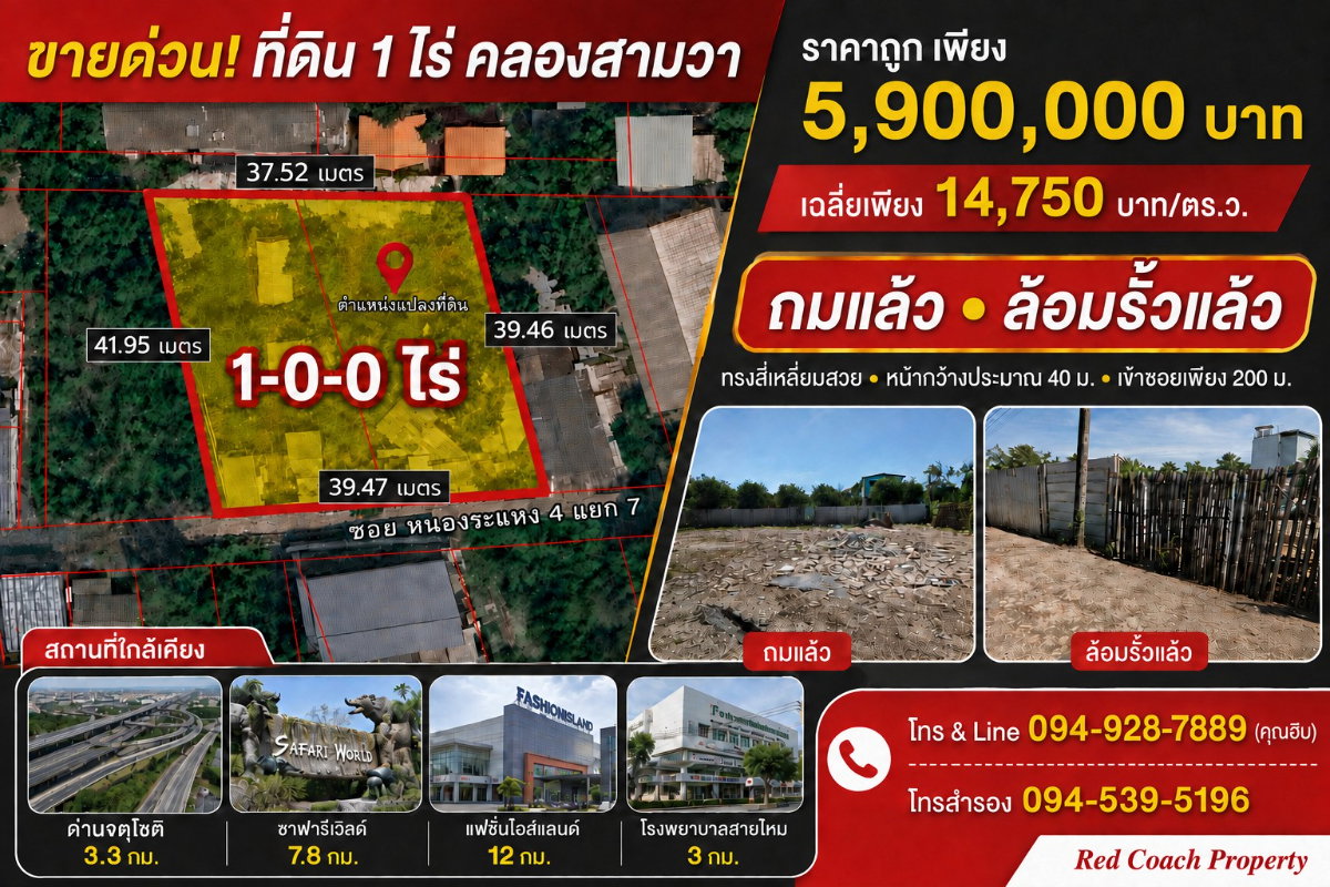 รูป ขายด่วน ที่ดิน 1 ไร่ ถมแล้วพร้อมล้อมรั้ว คลองสามวา ทรงสี่เหลี่ยมสวย ใกล้ทางด่วนจตุโชติ ราคาเสนอขาย: 5,900,000 บาท (เฉลี่ยเพียง 14,750 บาท/ตร.ว.) - รูปที่ 1/9