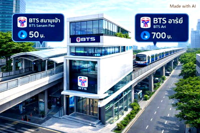 เช่าอาคารพาณิชย์ BTS อนุสาวรีย์ชัยสมรภูมิ : BTS สนามเป้า 50ม.BTSอารีย์ 700ม. สำนักงานชั้น 3 70ตร.ม. 2น้ำ 3แอร์  อนุสาวรีย์ รพ.พญาไท 2 350 ม