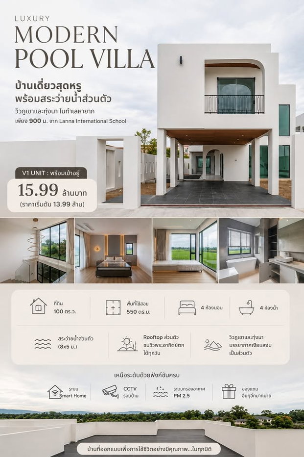 รูป Luxury Modern Pool Villa วิวภูเขา ทำเลศักยภาพโซนหางดง ใกล้ Lanna International School โครงการ Rattana Serene Ville T.063-6649056 - รูปที่ 1/35