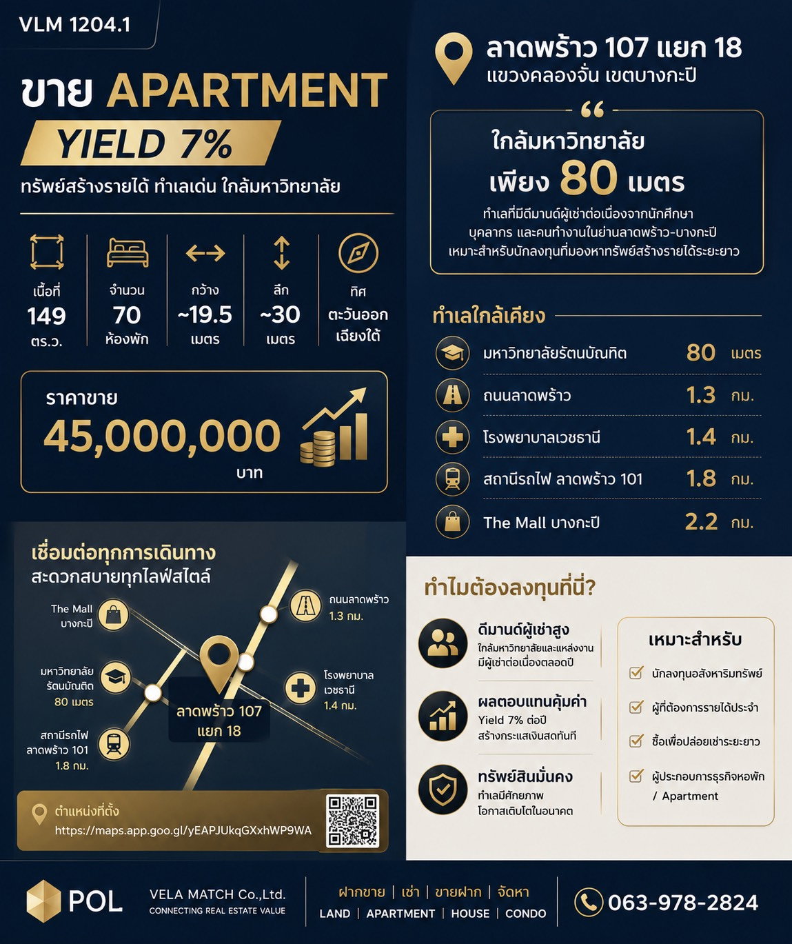 ขาย Apartment พร้อมผู้เช่า ย่านลาดพร้าว 107 | Yield 7% | 70 ห้อง 