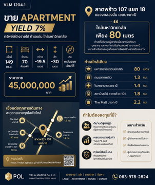 ขาย Apartment พร้อมผู้เช่า ย่านลาดพร้าว 107 | Yield 7% | 70 ห้อง