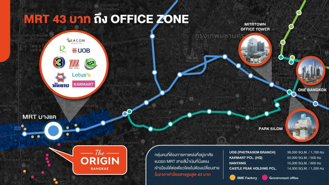 รูป 🔥ปล่อยเช่าคอนโด Origin Bangkae ตึกD ชั้น6 ห้องสวยใหม่ มือ1  | ใกล้ MRT บางแค 🔥 - รูปที่ 15/18