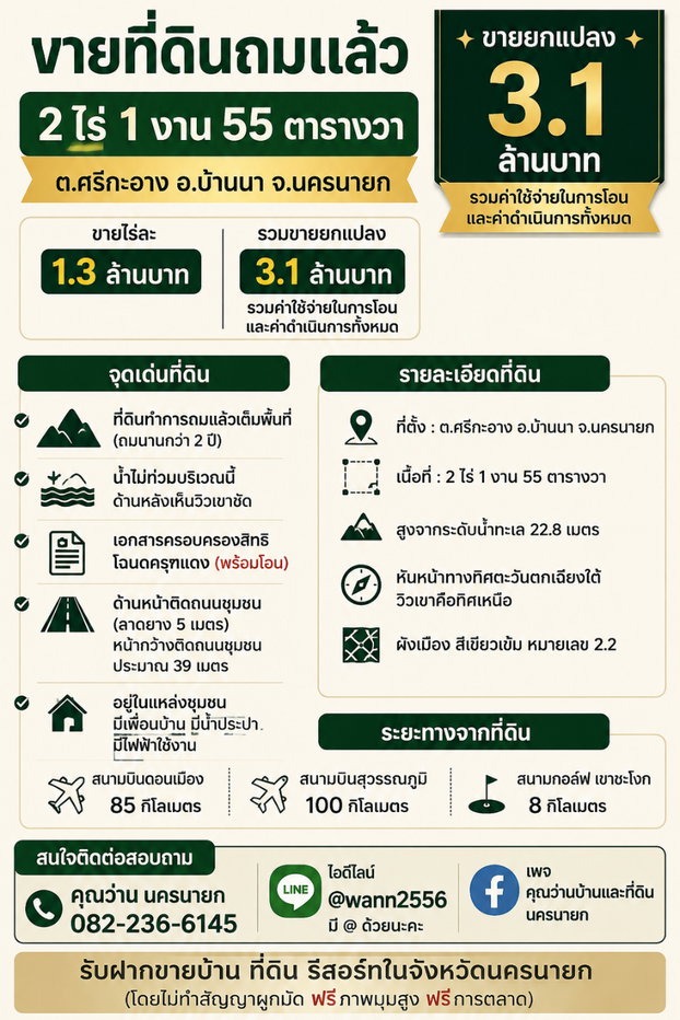 รูป ขายที่ดิน 2 ไร่ 155 ตารางวา ตำบลศรีกะอาง อำเภอบ้านนา ติดถนนชุมชน ถมเต็มพื้นที่ วิวเขาชัด - รูปที่ 3/15