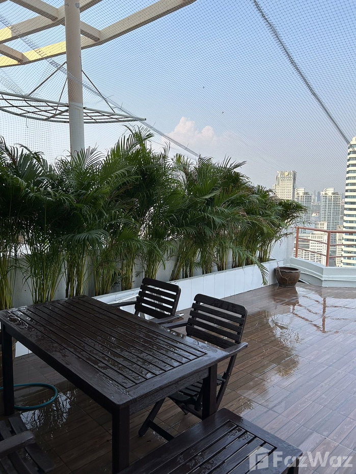 รูป ขาย คอนโด 2 ห้องนอน ในโครงการ เอสวี ซิตี้ พระราม 3  1737466 - รูปที่ 29/30