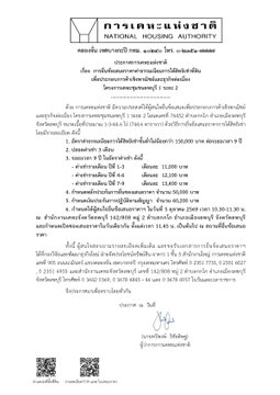 การเคหะแห่งชาติ ประกาศการยื่นข้อเสนอราคาค่าธรรมเนียมการได้สิทธิเช่าที่ดิน จังหวัด ลพบุรี เนื้อที่ประมาณ 1-3-44.6 ไร่