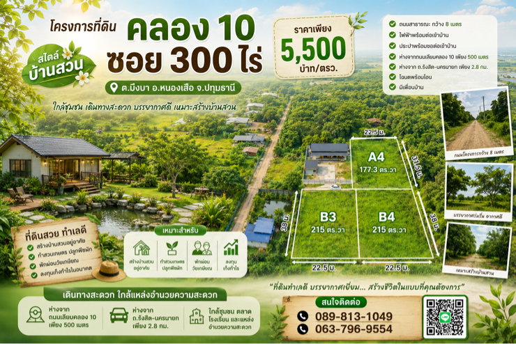 รูป ต้องดารขายที่ดิน คลอง 10 ซอย 300 ไร่ - รูปที่ 1/7