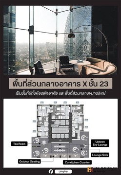 Noble Around Ari Easy Start with a City Dweller Lifestyle near BTS Ari