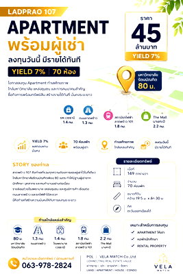 กิจการ ม.รัตนบัณฑิต (อาแบค) : ขาย Apartment ลาดพร้าว 107 ใกล้มหาวิทยาลัยรัตนบัณฑิตเพียง 80 ม. | 70 ห้อง | พร้อมผู้เช่า